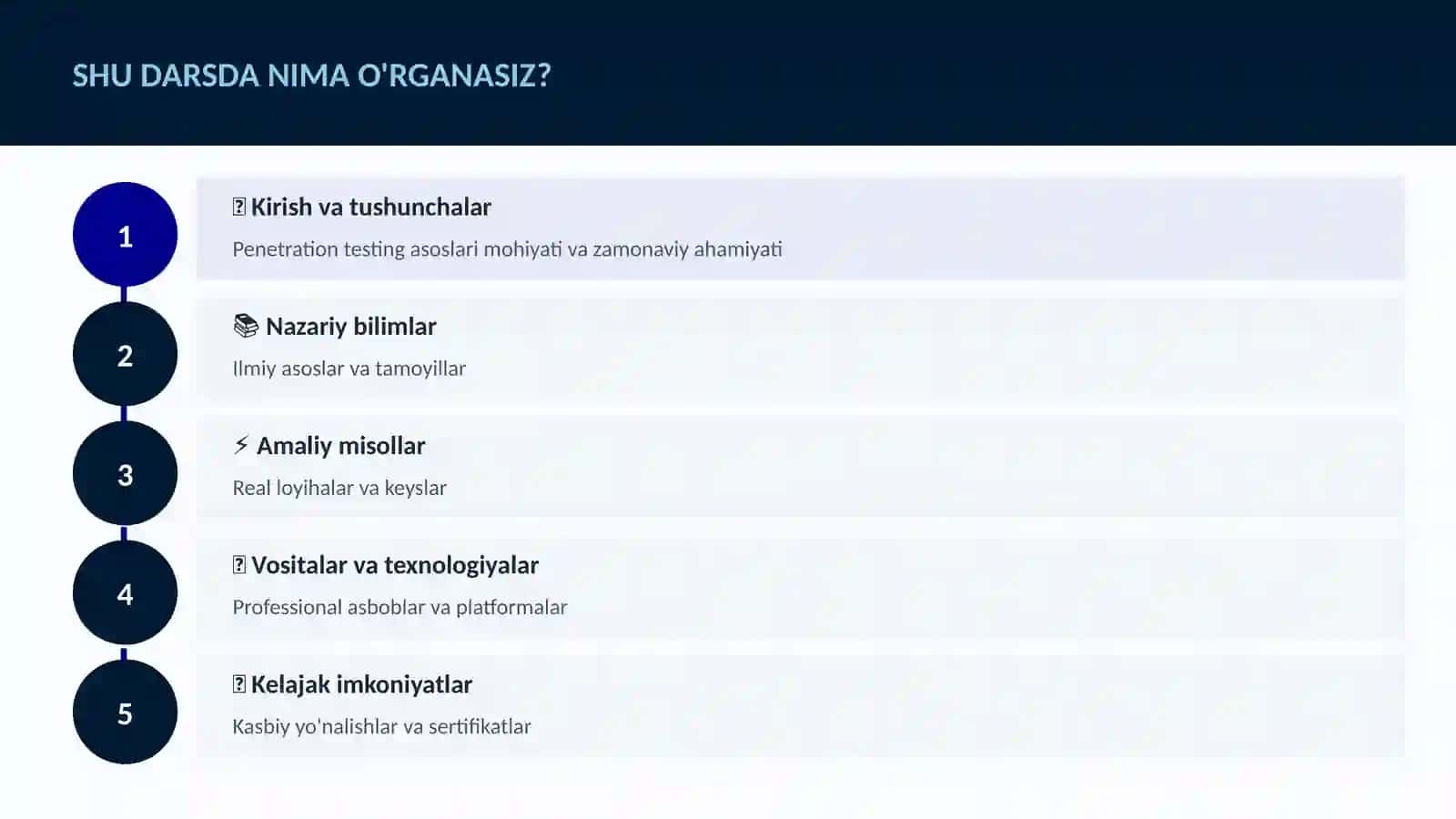 Penetration testing asoslari 4