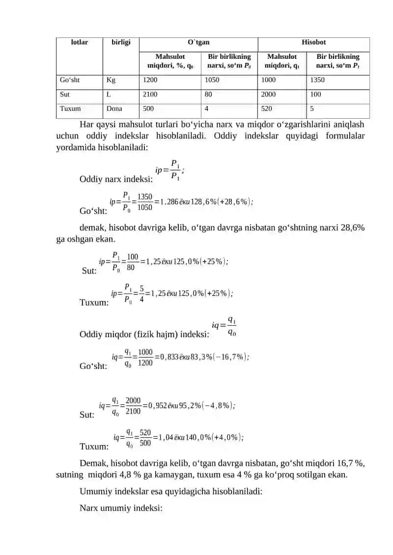 IQTISODIY INDEKSLAR 4