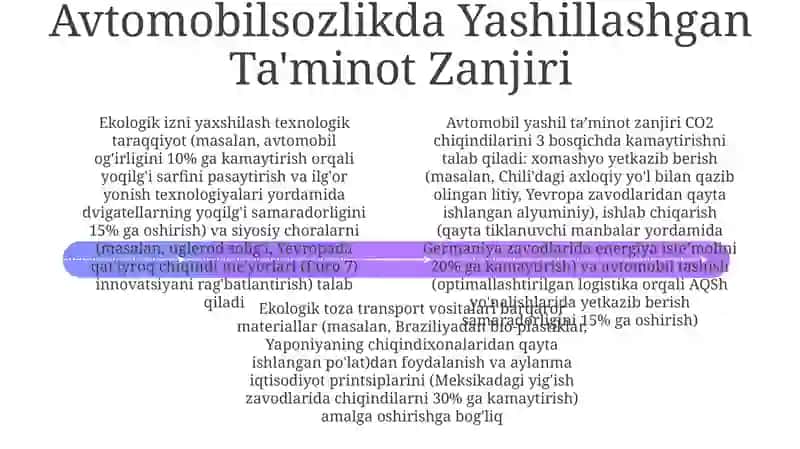 Siyosat va rag'batlantiruvchi strategiya 4