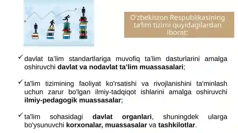 O'zbekiston Respublikasi ta'lim tizimi 4