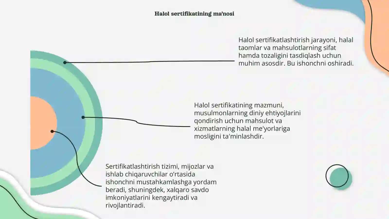 Halol Sertifikatlashtirishning mazmun mohiyati 4