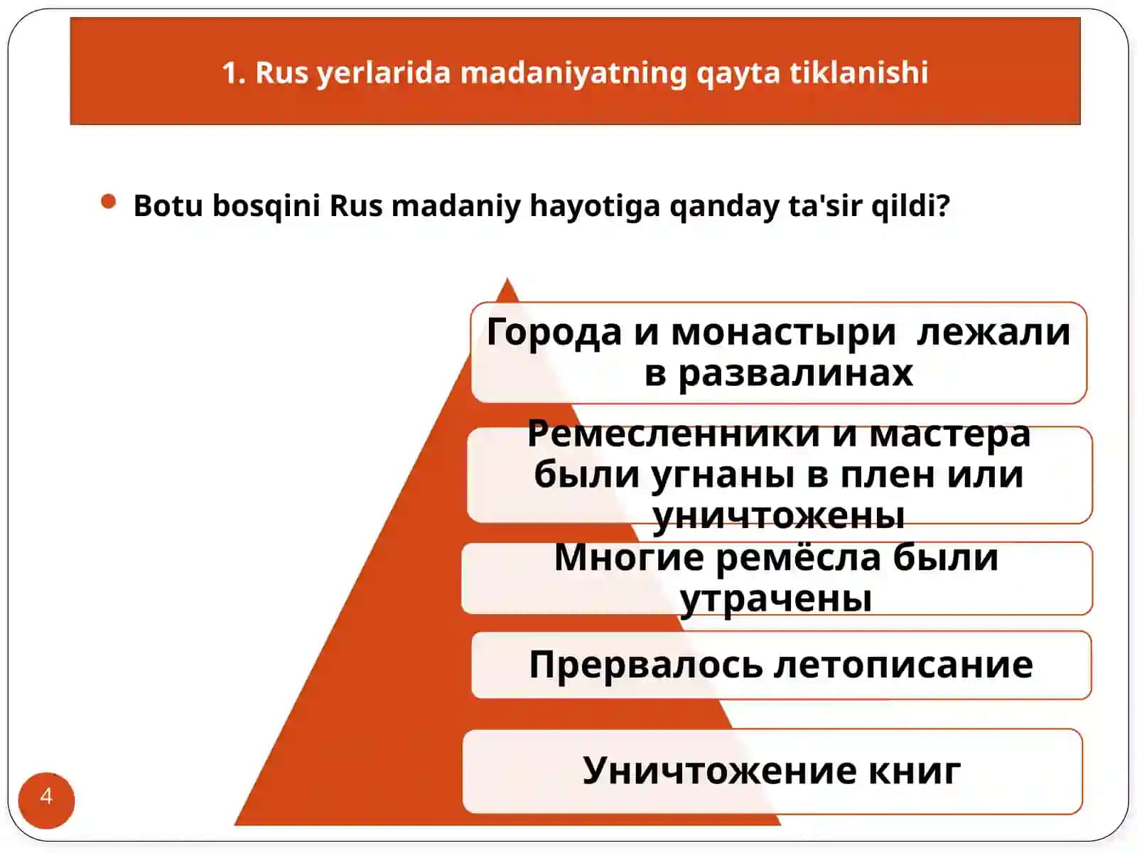 Rus yerlarida madaniyat rivojlanishi 4