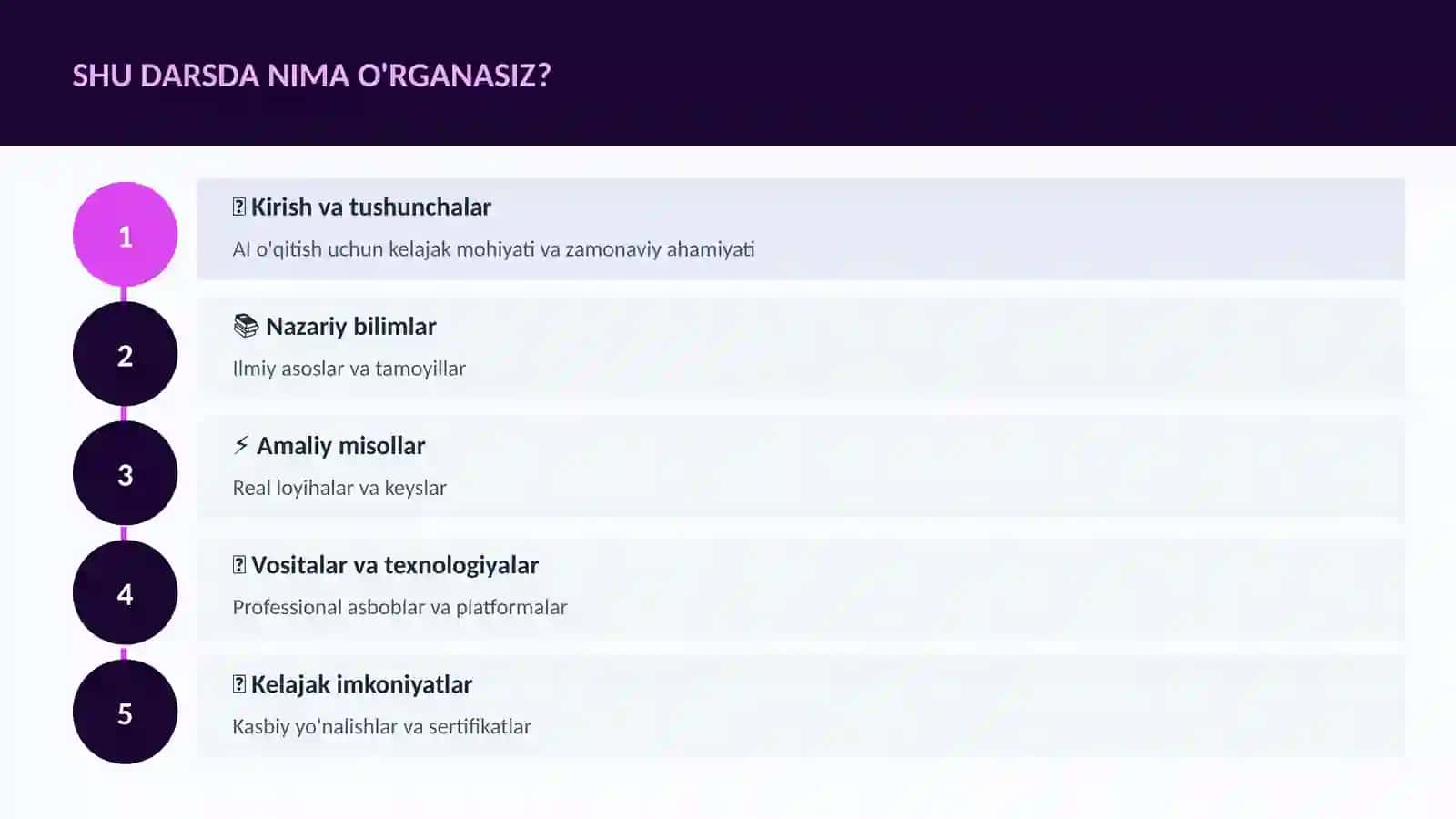 SUN'IY INTELLEKT ASOSLARI 4