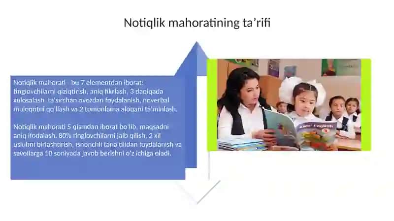 Boshlangʻichtaʼlimoʻqituvchisiningnotiqlikmahorati 4
