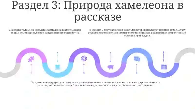 Хамелеон 4