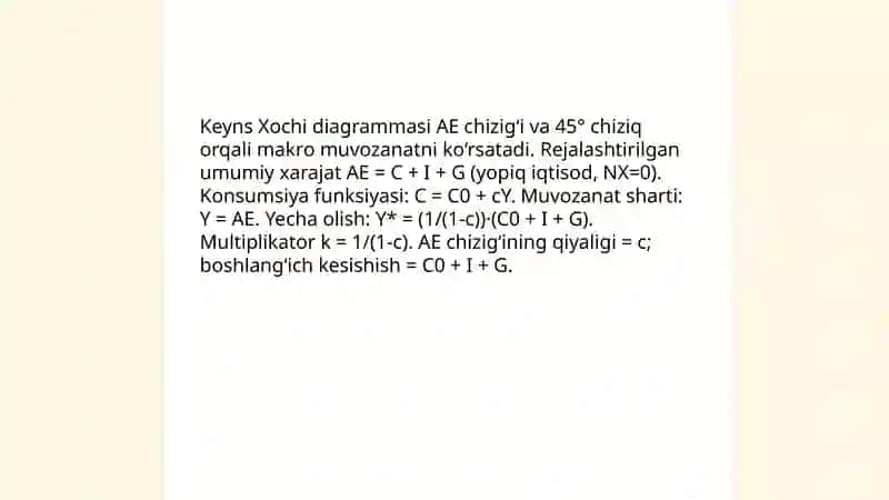 Keyns modelidagi makroiqtisodiy muvozanat 4