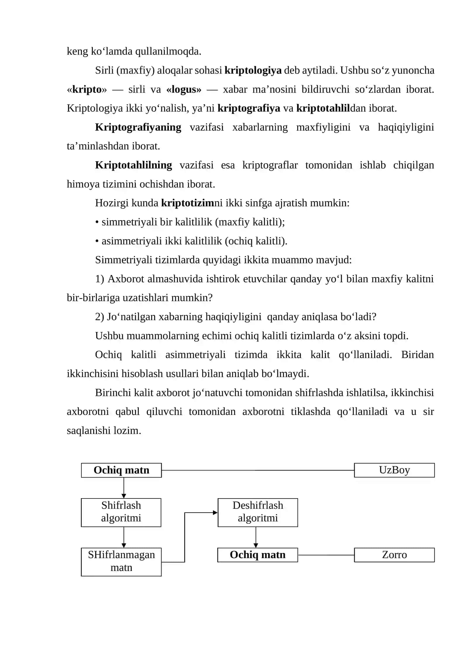 Axborotlarni kriptografik himoyalash usullari 4