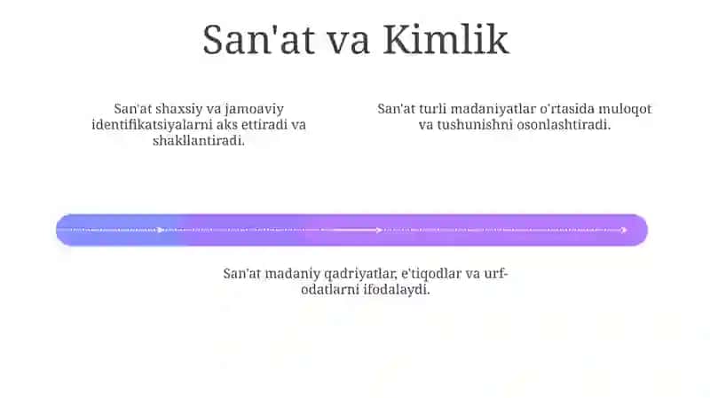 San'atning Aks Etishishi 4