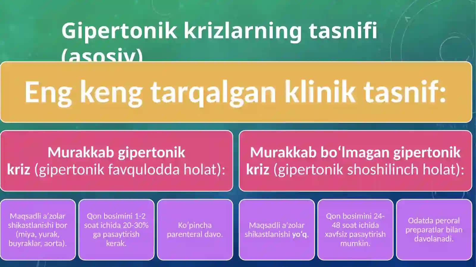 Gipertonik kriz 4