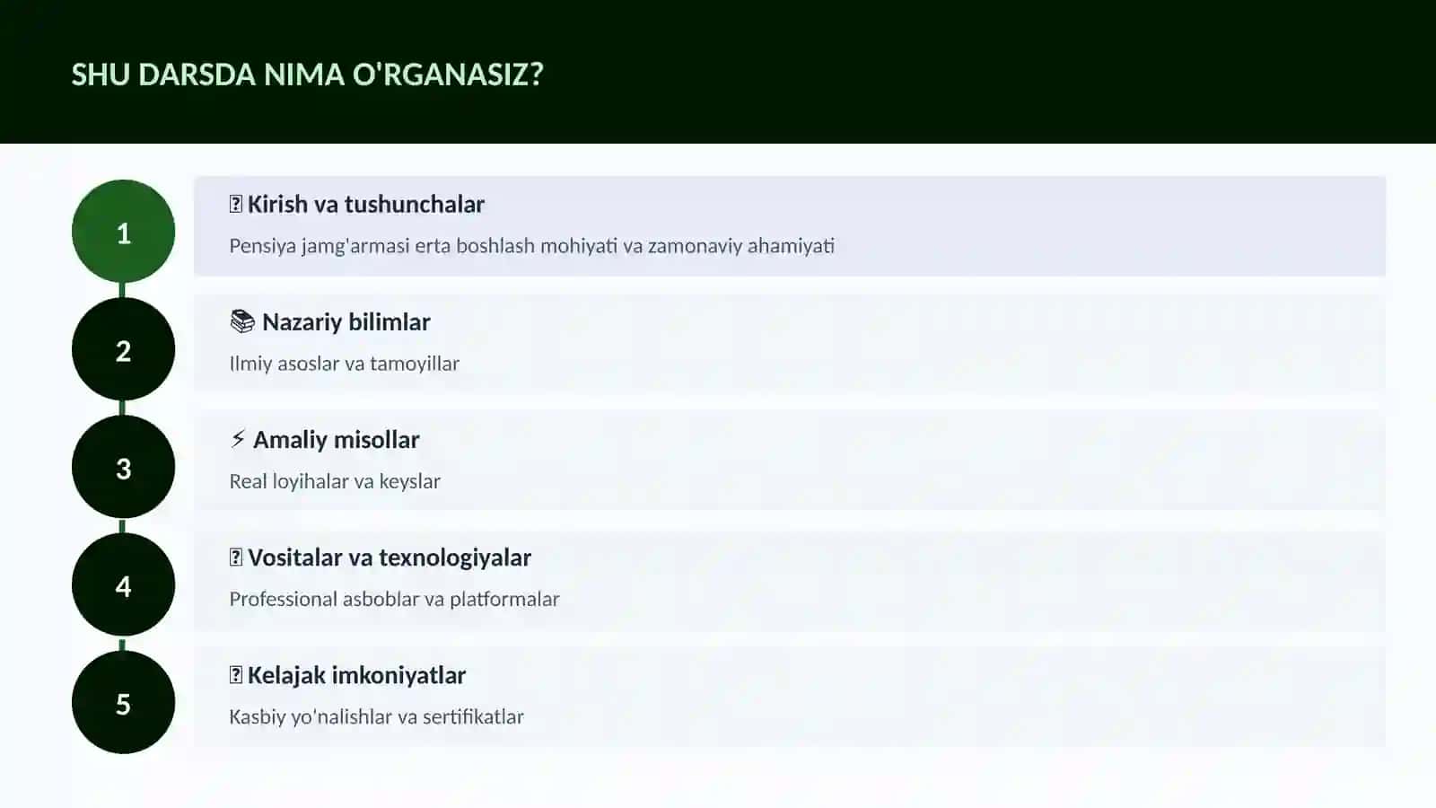 MOLIYA VA INVESTITSIYA 2026 4