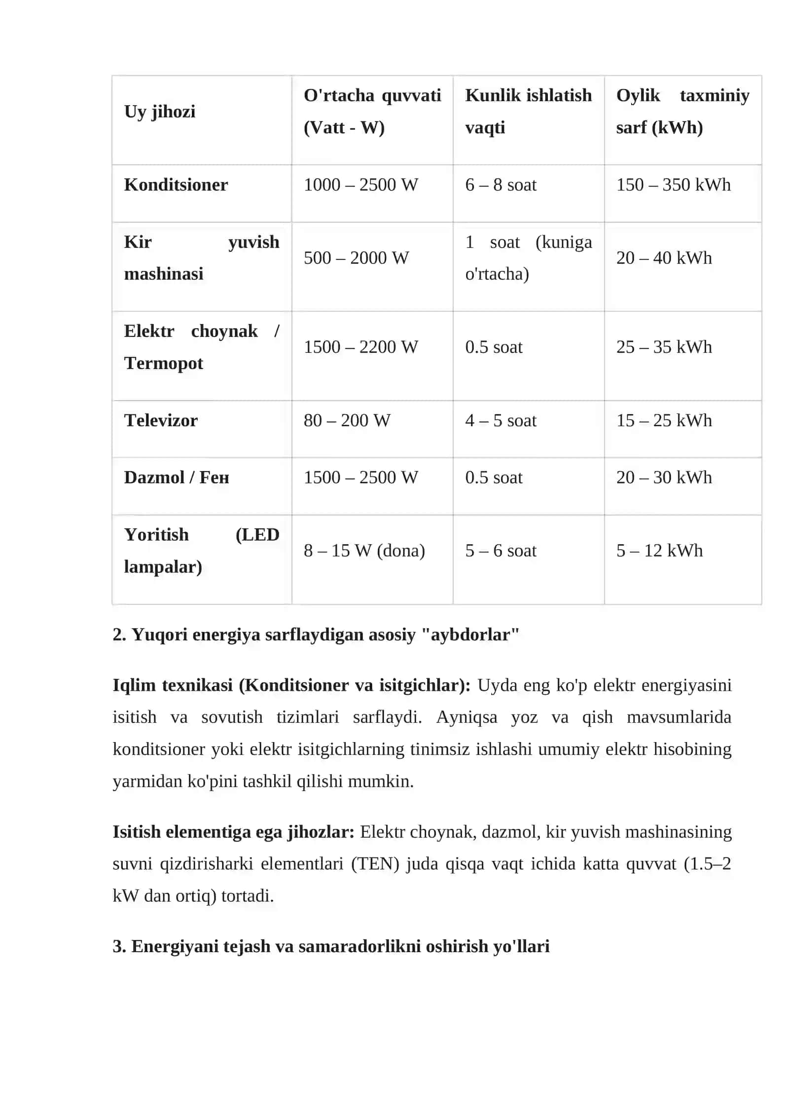 Energosamarali Uy Jihozlarining Energiya Istemoli 4
