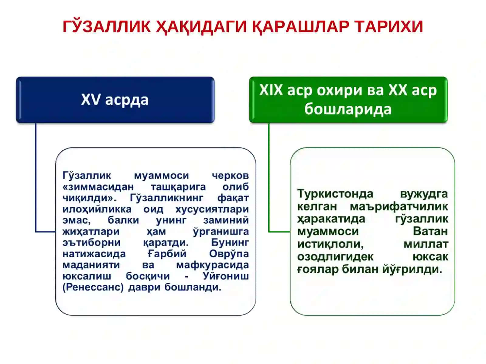ГЎзалликнинг фалсафий-эстетик моҳияти 4