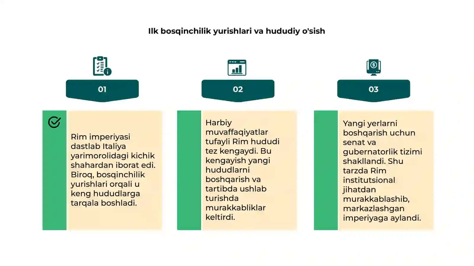 Rim imperiyasining kengayishi va boshqaruv tizimining murakkablashuvi 4