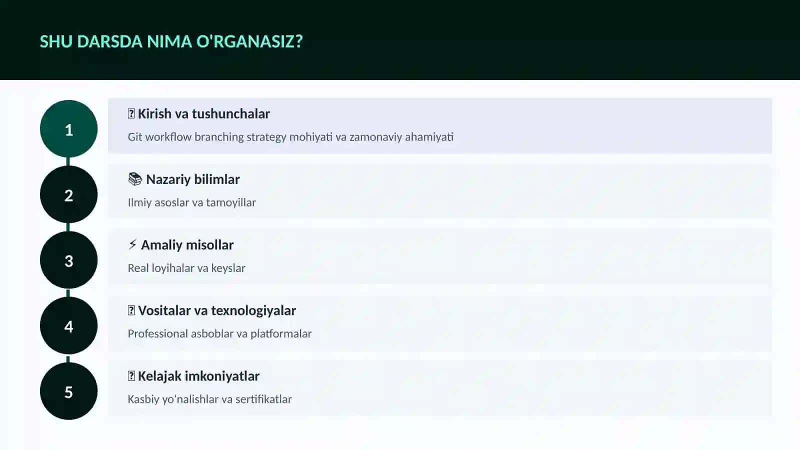 Git workflow branching strategy 4