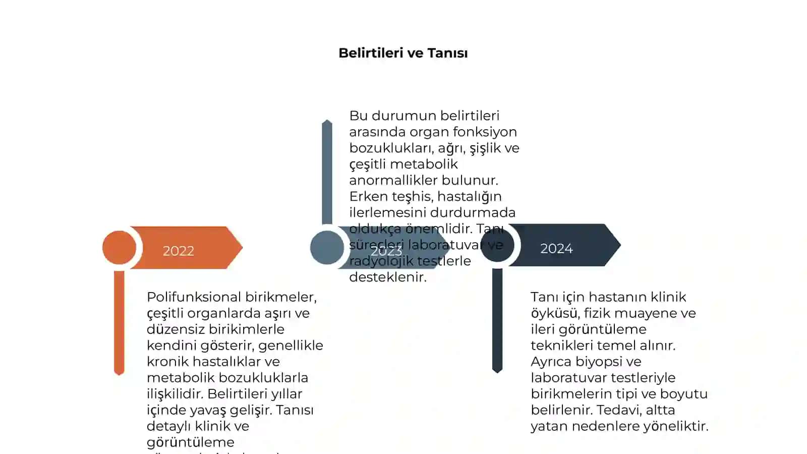 Polifunksional birikmalar 4