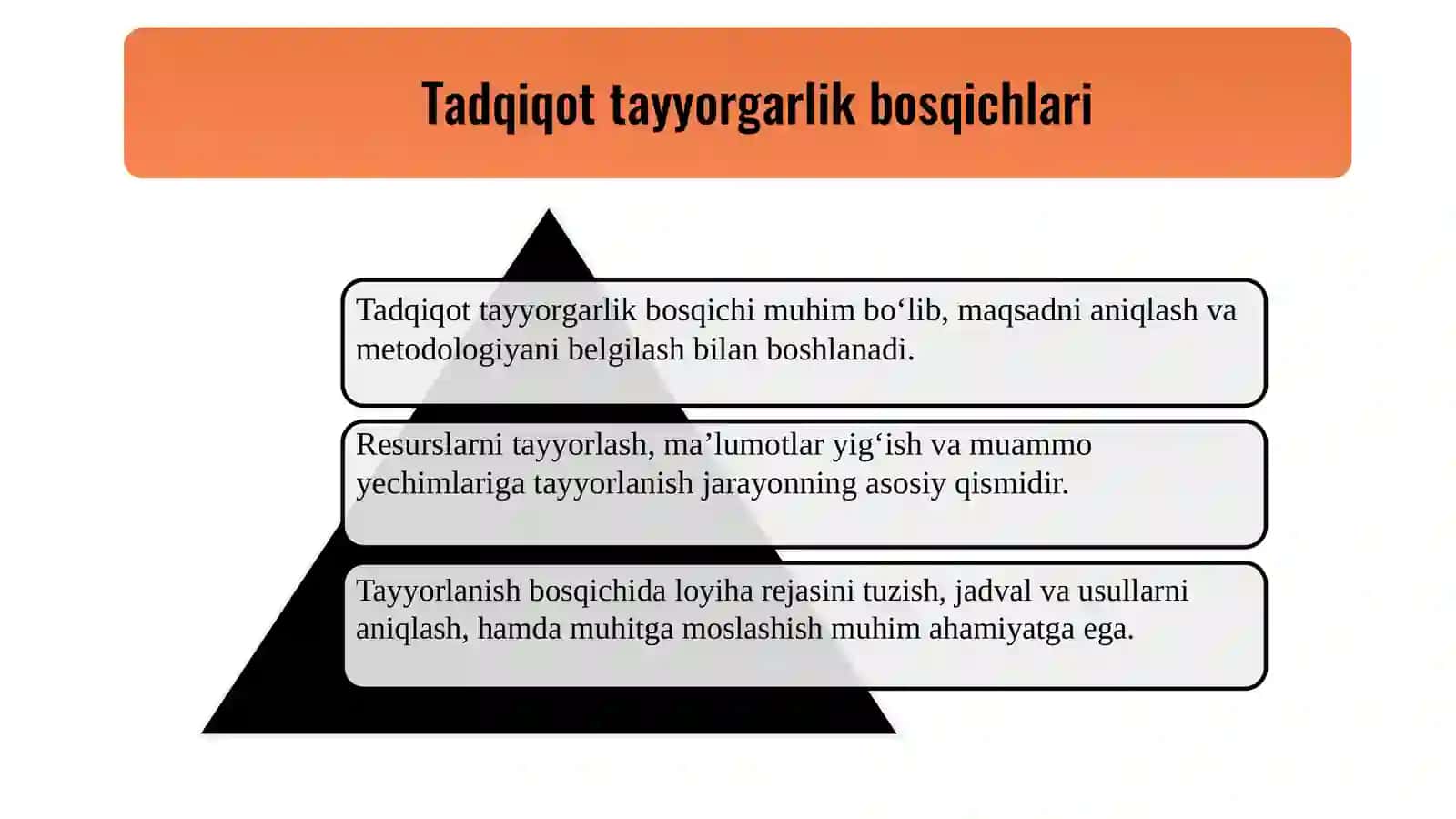 Tadqiqotning tayyorgarlik bosqichi va ish rejasini tuzish 4