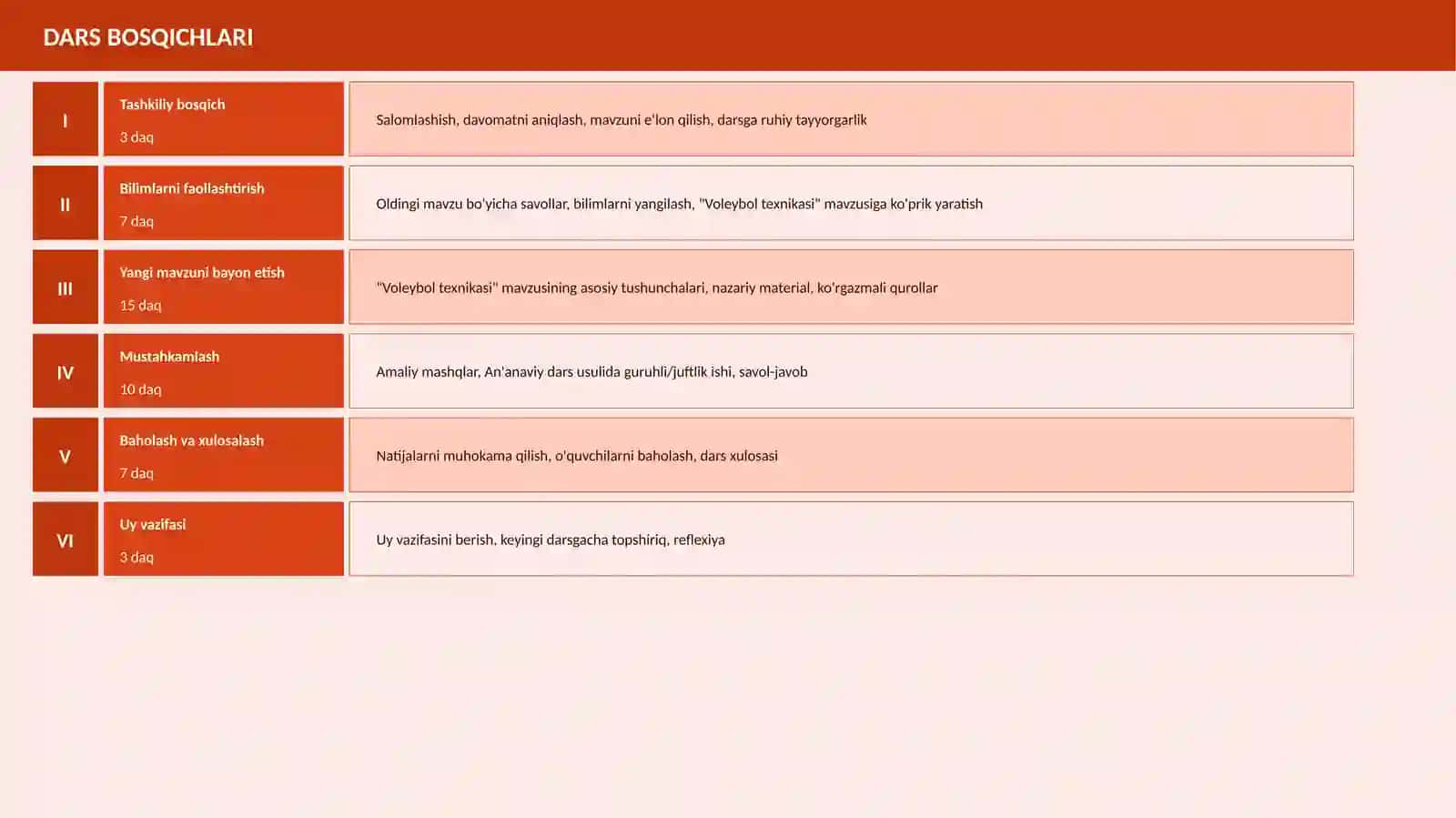 Voleybol texnikasi 4