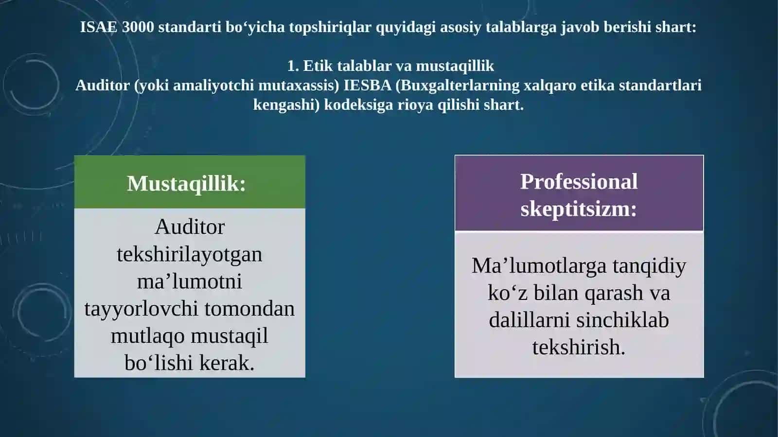 ISAE 3000 Standarti bo‘yich moliyaviy hisobotdan tashqari ishonch beruvchi topshiriqlar 4