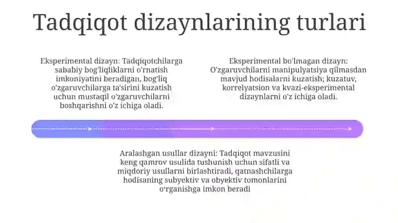 Psixologiyaning Taqiqot Metodlari 4