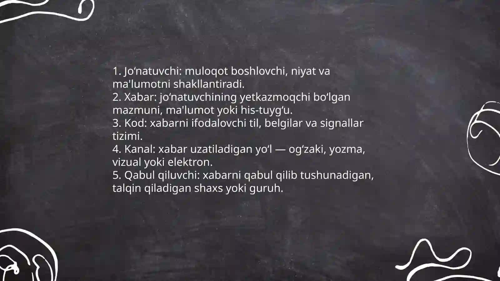 Muloqot haqida tushuncha 4