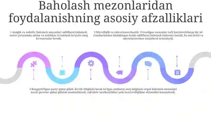 Dastgohlarga Qo'Yiladigan Asosiy Talablar Baholash Mezomi 4