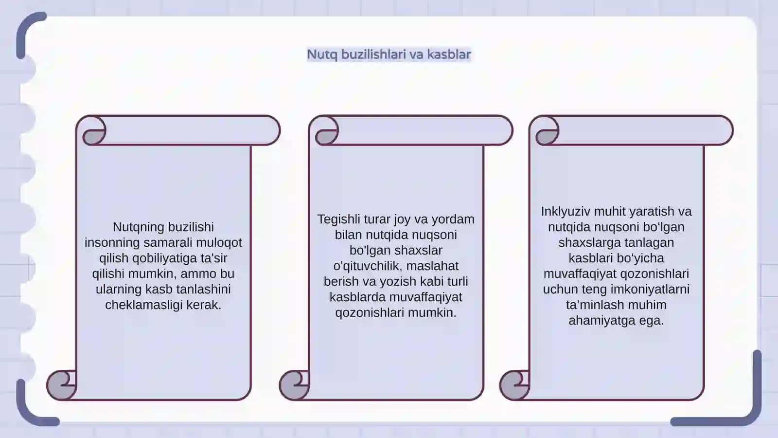 Qobiliyat, nutq va kasb 4