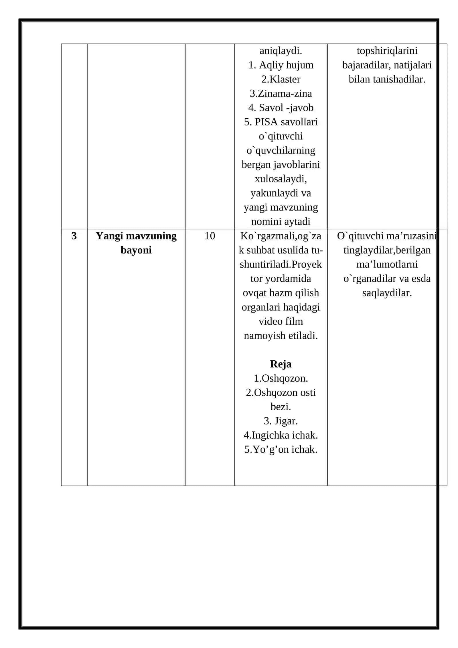 Ovqat hazm qilish sistemasi organlarining tuzilishi va funksiyasi 4