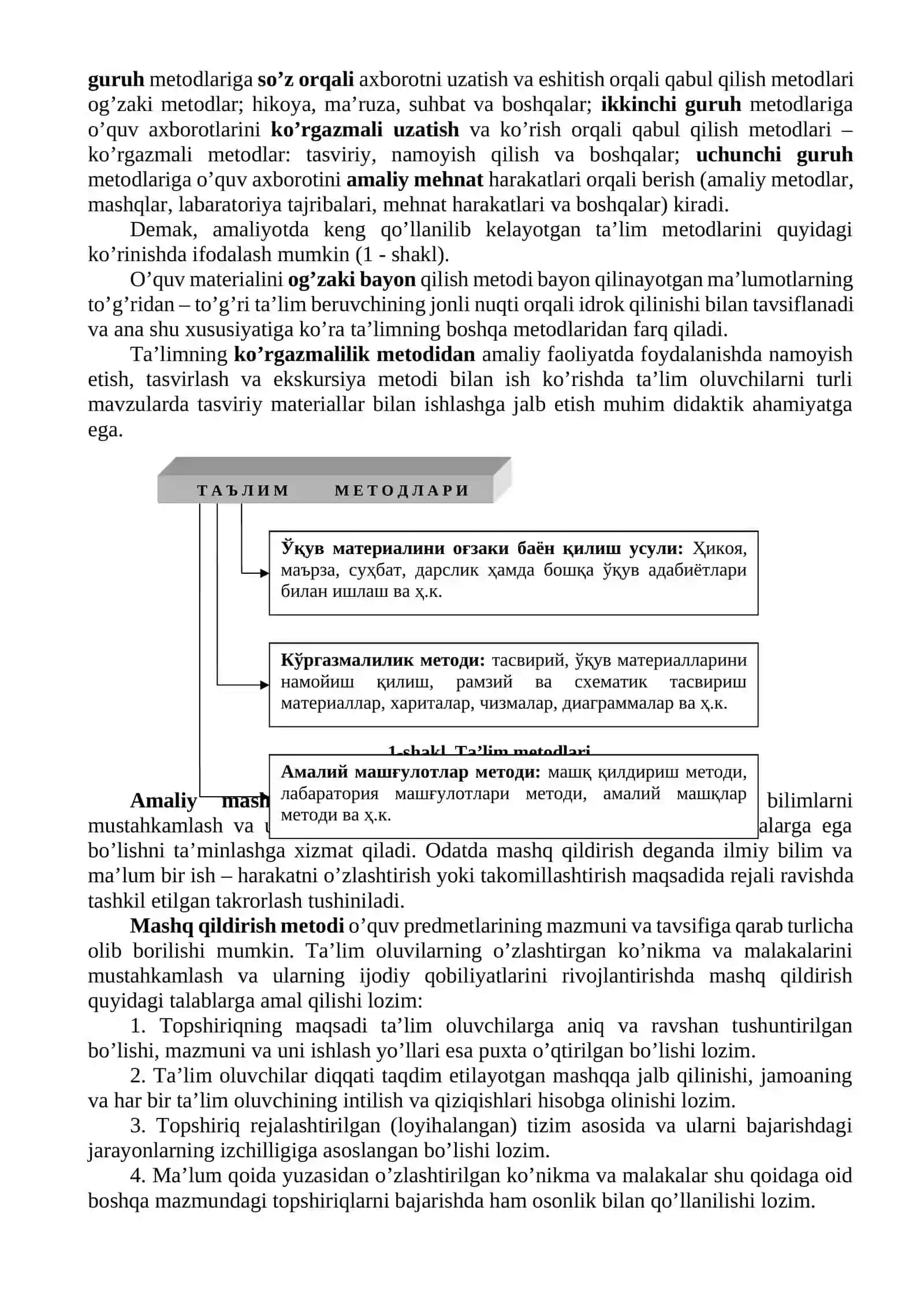 TA’LIM METODLARI VA TURLARI 4