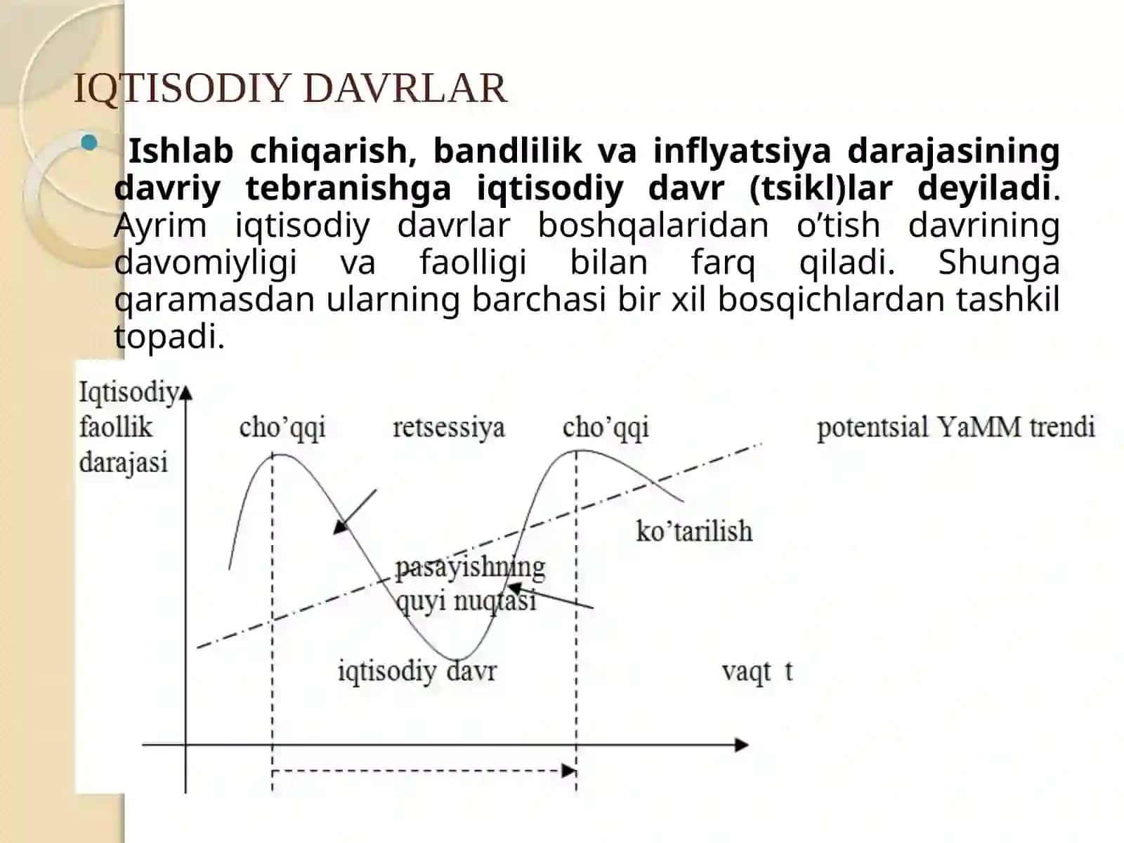 IQTISODIY TEBRANISHLAR 4