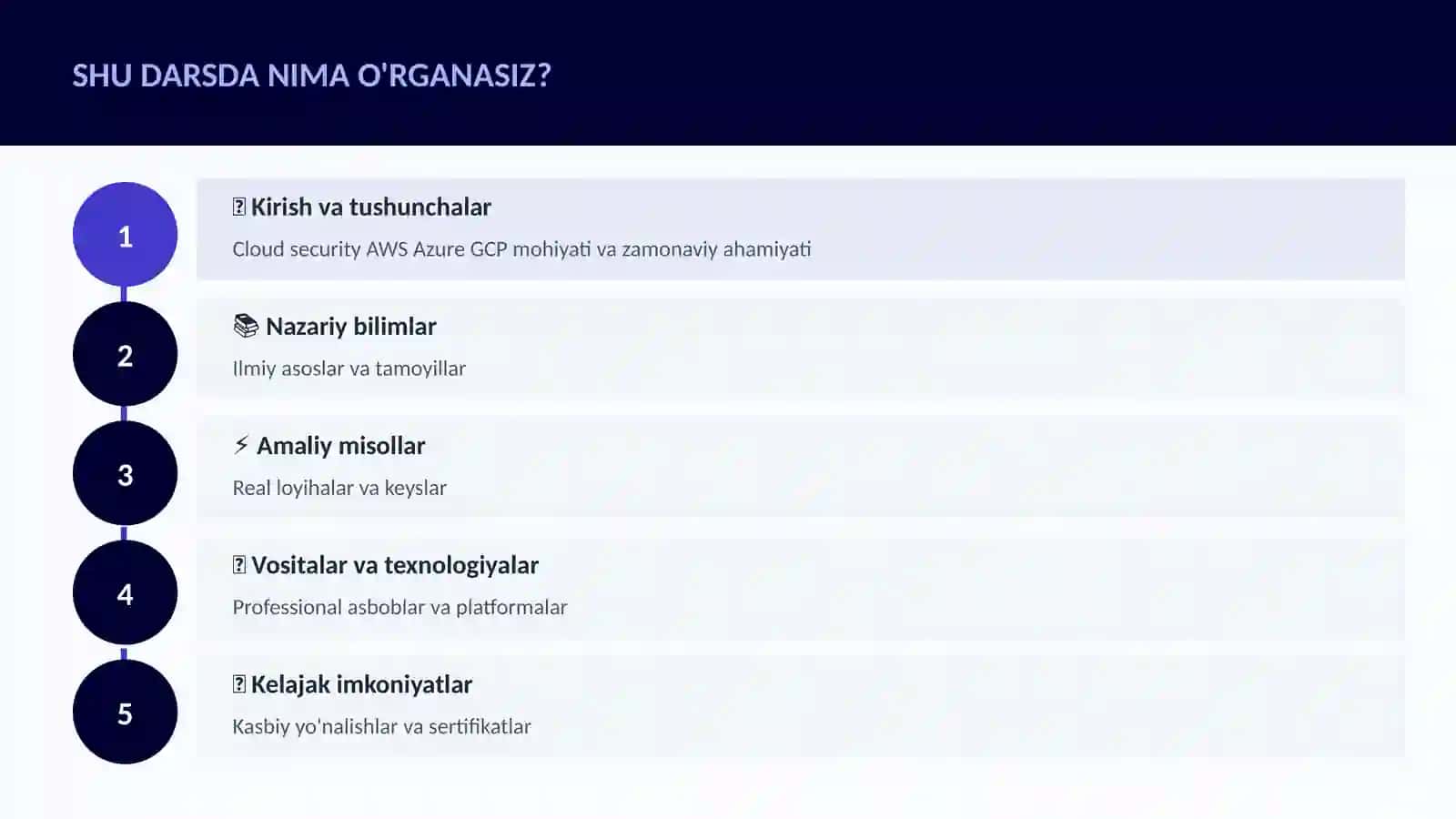 KIBERXAVFSIZLIK 4