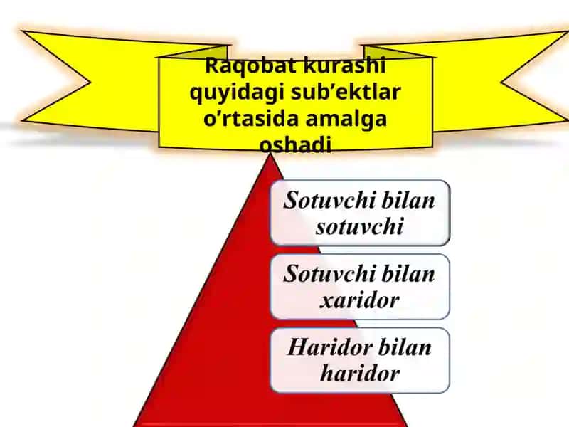 Iqtisodiyot nazariyasi.Darslik 4