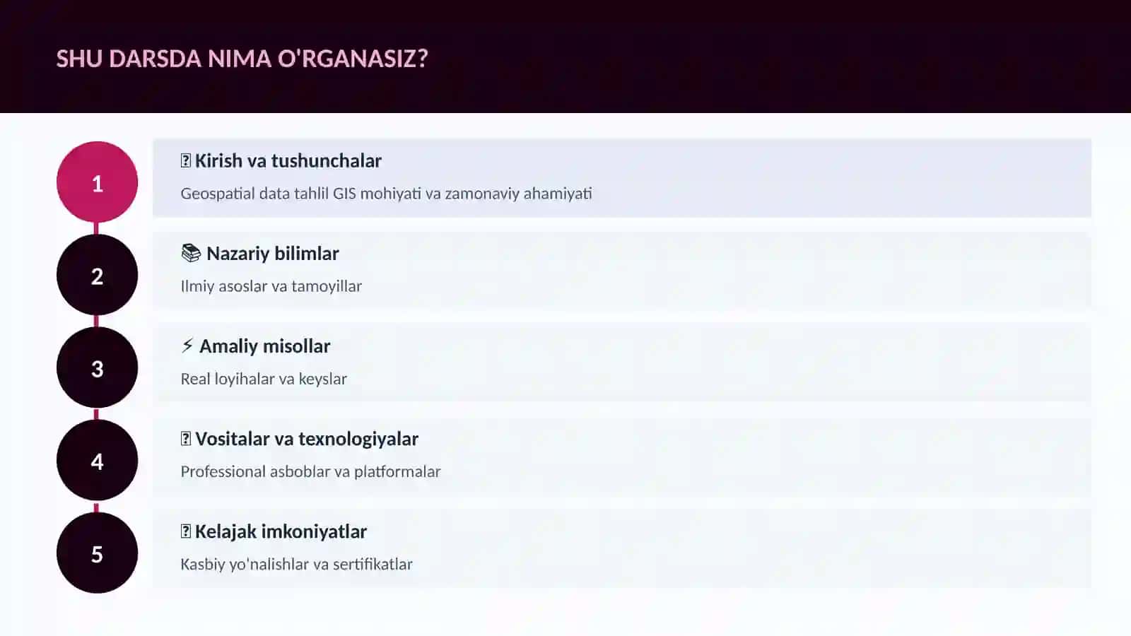 DATA SCIENCE VA TAHLIL 4