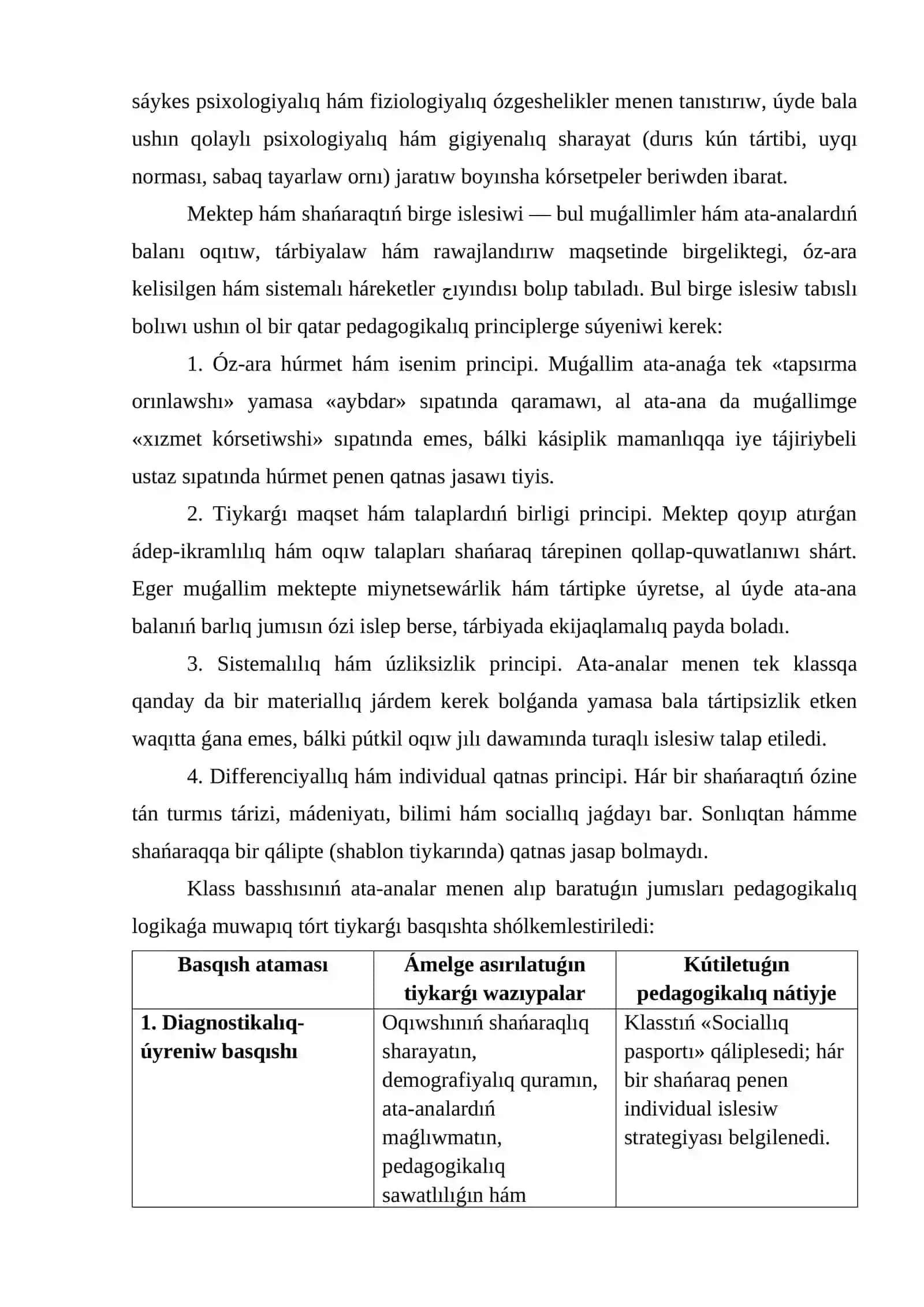 BASLAWISH KLASSLARDA ATA ANALAR MENEN ISKESIW 4