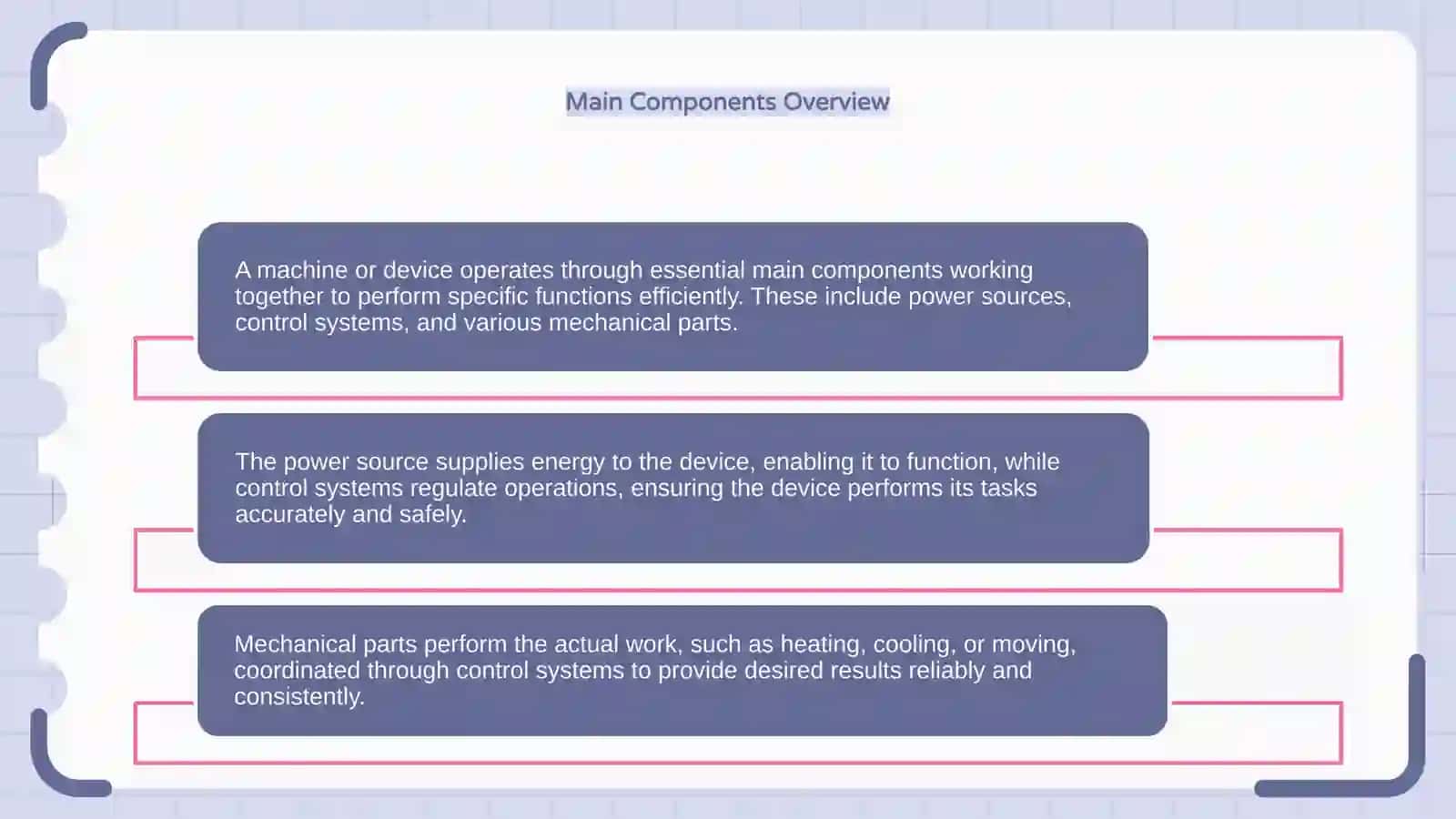 Introduction to Device Operation 4