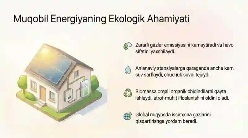 Muqobil elektr manbalari 4