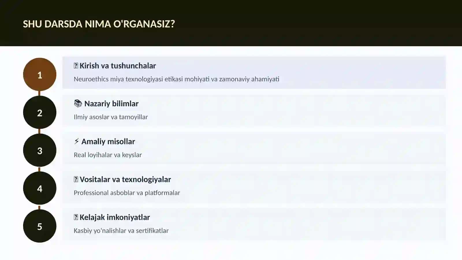 Neuroethics miya texnologiyasi etikasi 4