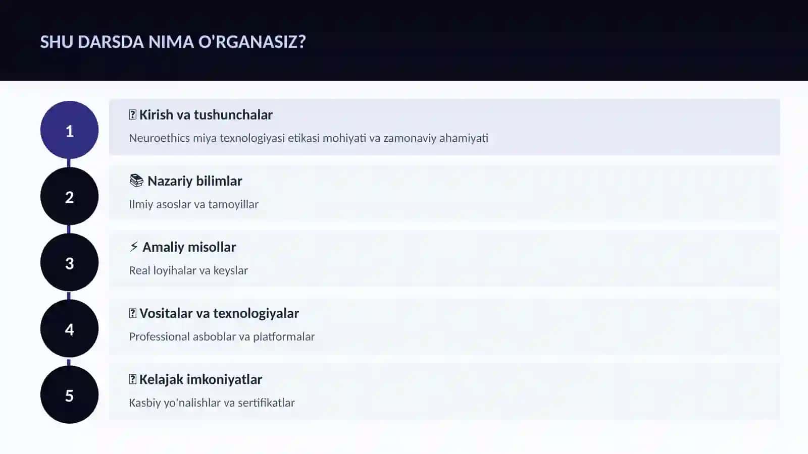 NEYROTEXNOLOGIYA VA MIYA 4