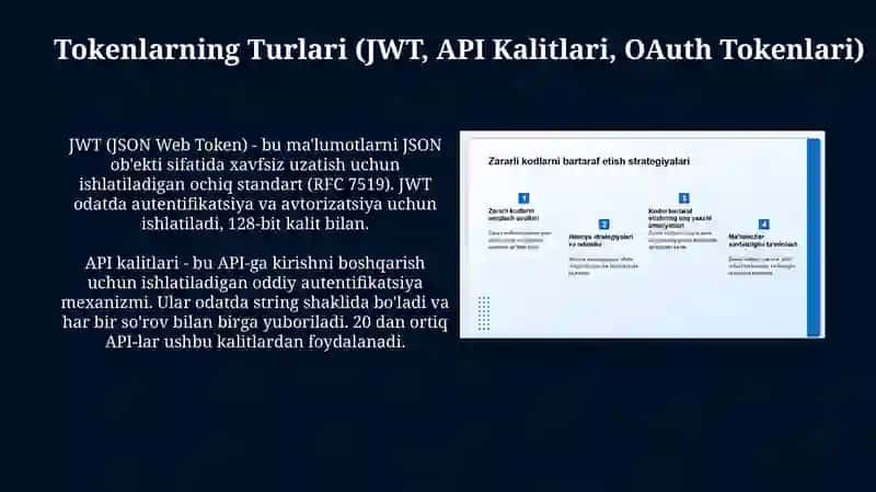 API xavfsizligi:tokenlar, rate limitingvaHMAC 4