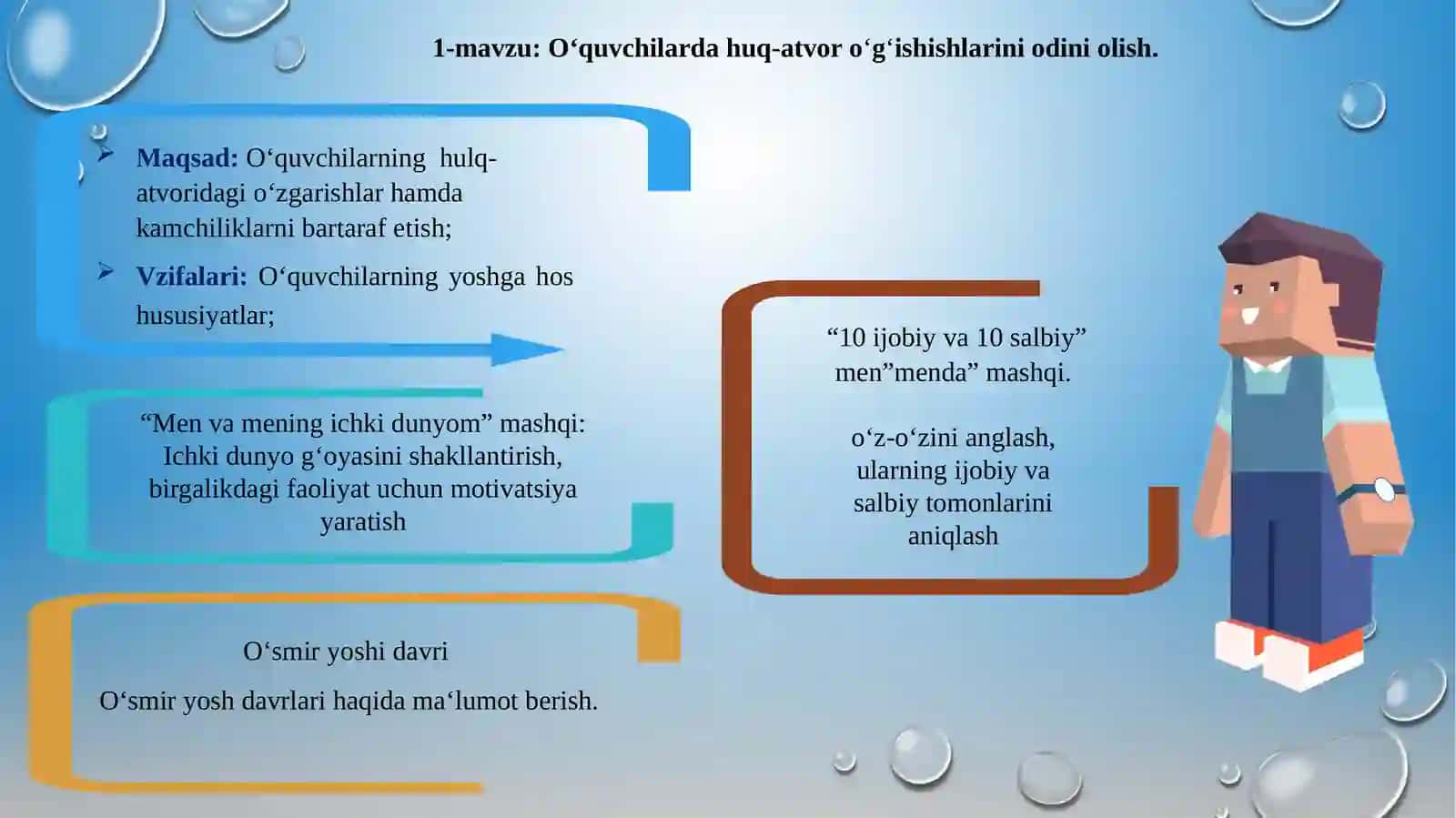 Voyagayetmaganlarda autodestruktiv xulq-atvor profilaktikasi 4