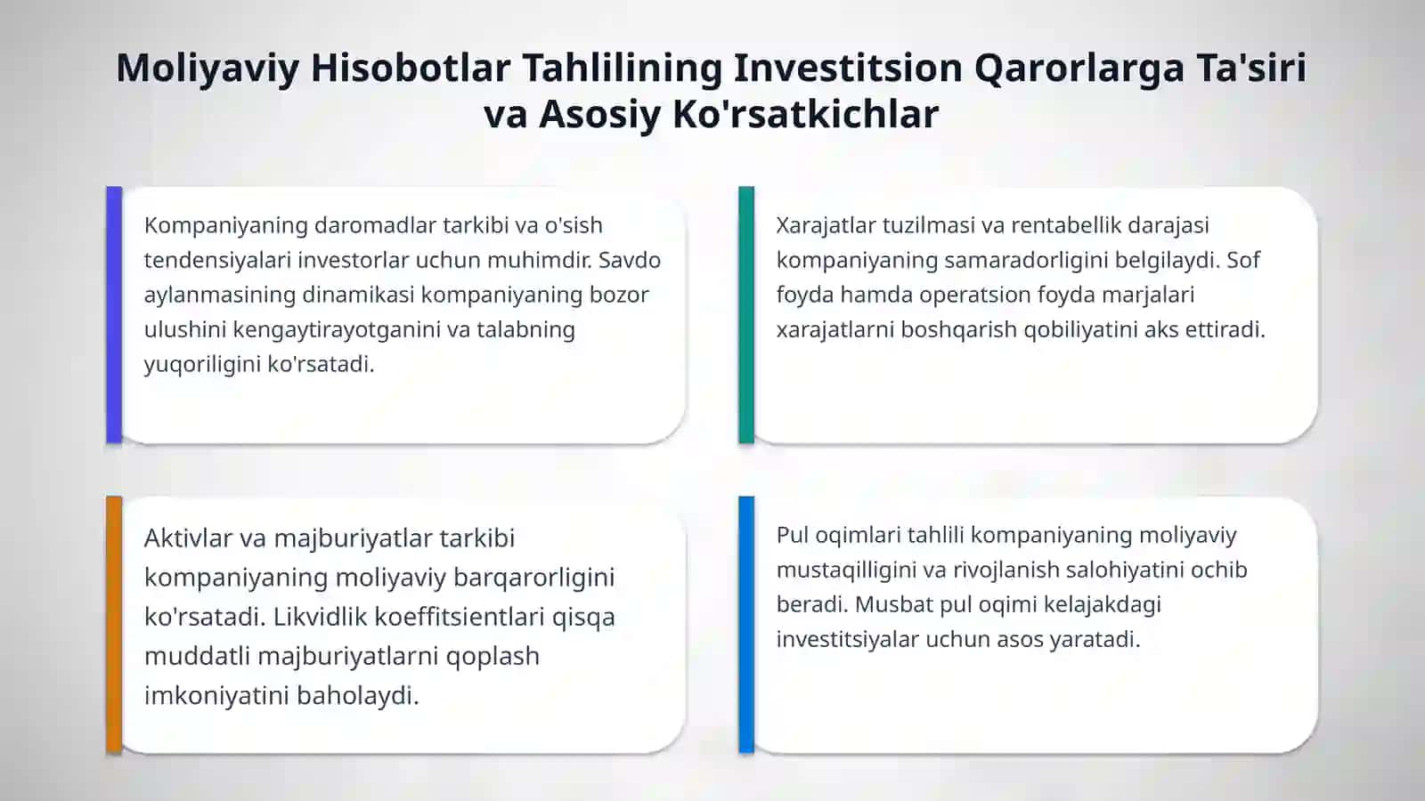 Kompaniya moliyaviy hisobotlarning investitsion jozibadorligini baxolash 4