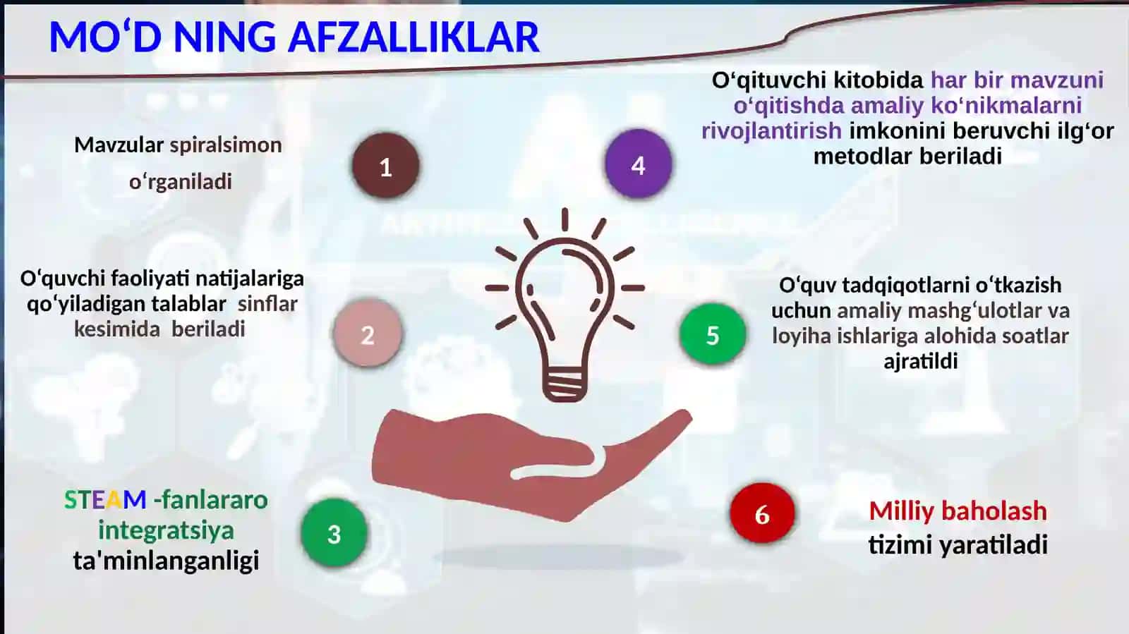 Aniq va tabiiy fanlarni o’qitish metodikasini takomillashtirish 4