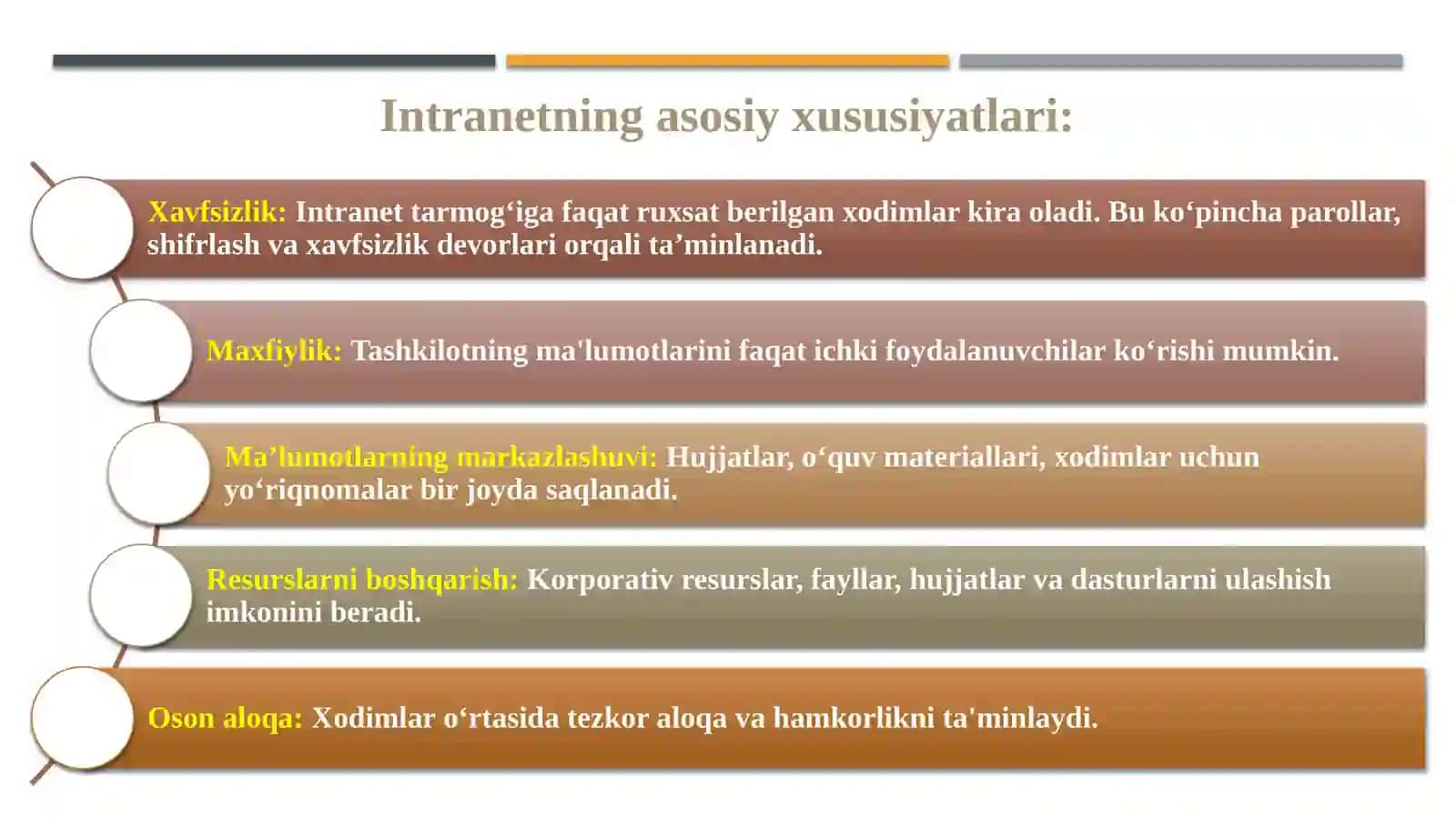 Intranet 4