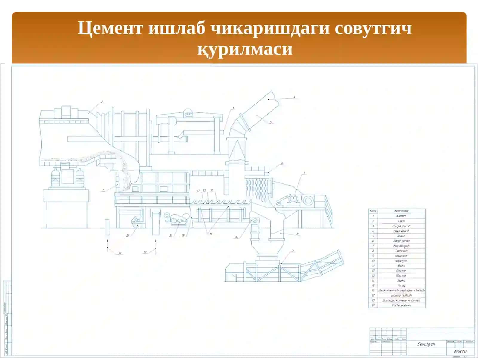 Қуввати 135 т/с портландцемент ишлаб чиқаришда совутгични танлаш ва ҳисоблаш 4