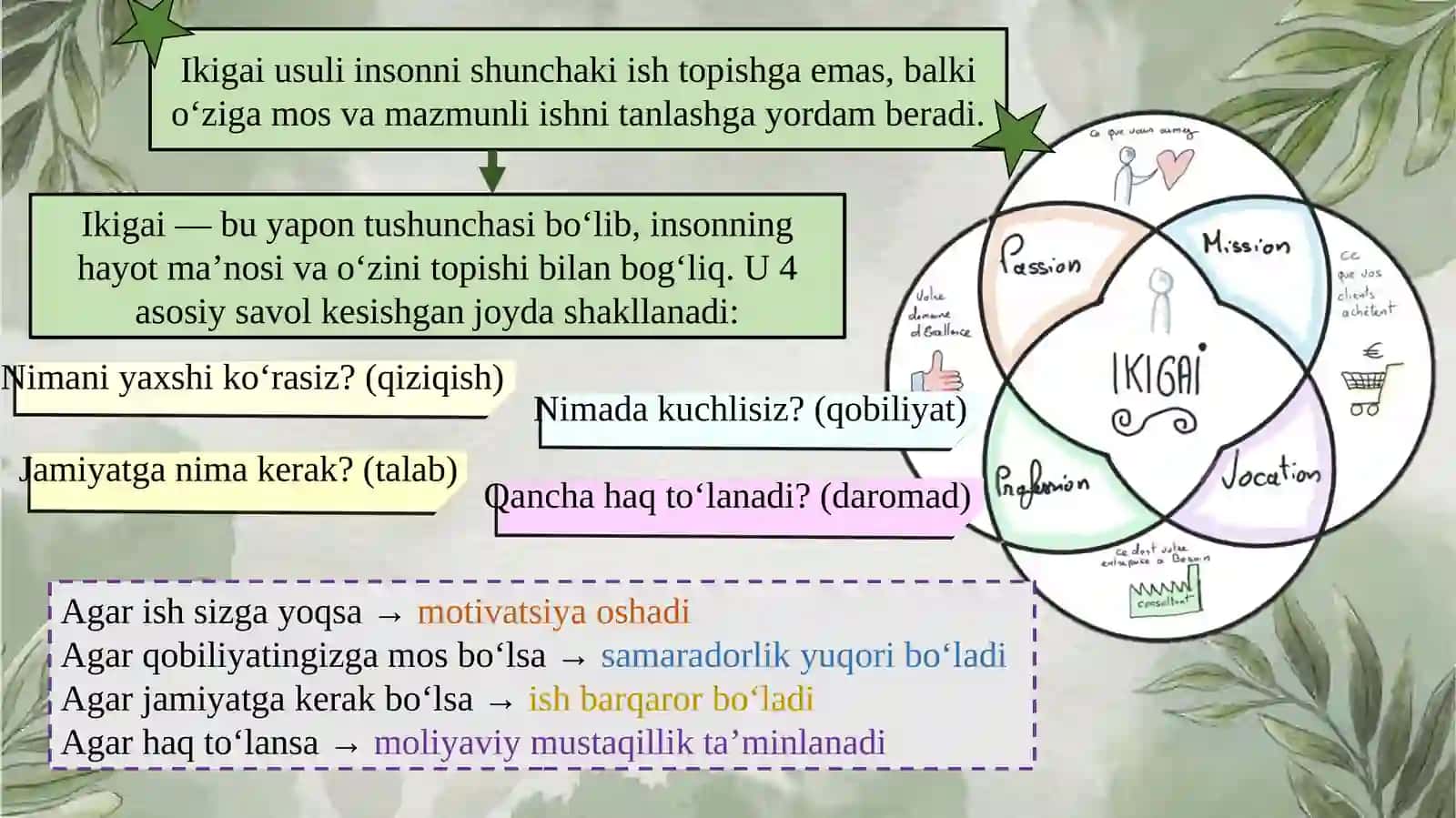 Munosib ish o'rnini egallash AKKK 4