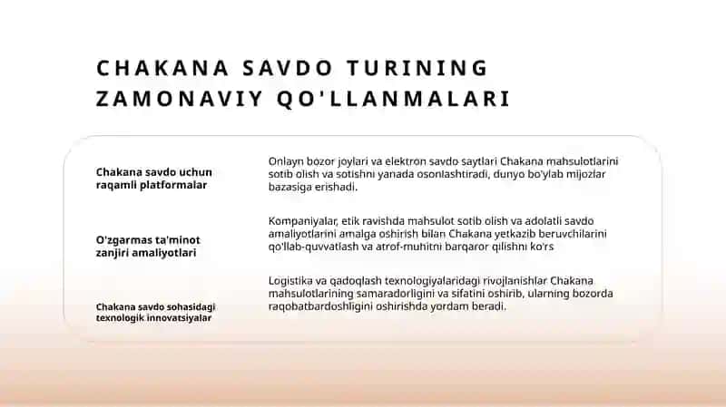Chakana savdo turlari 4