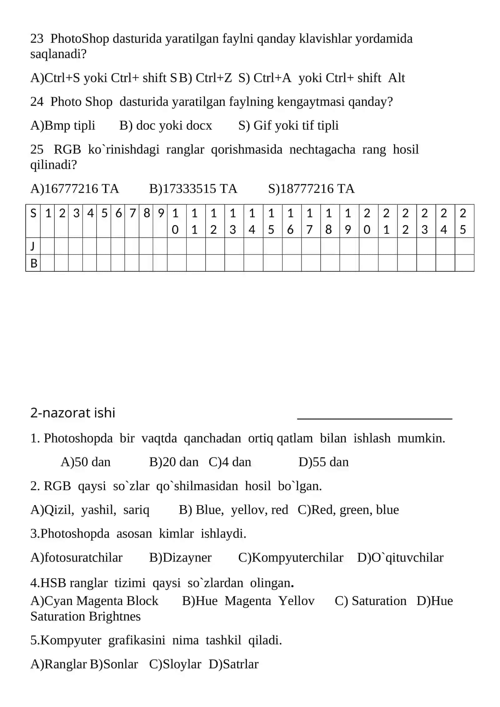 INFORMATIKA FANIDAN nazorat ishlari daftari 4