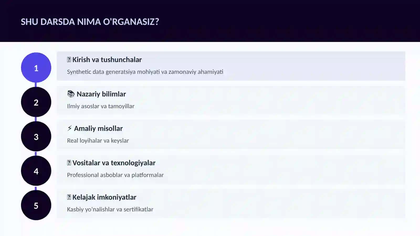 SUN'IY INTELLEKT ASOSLARI 4