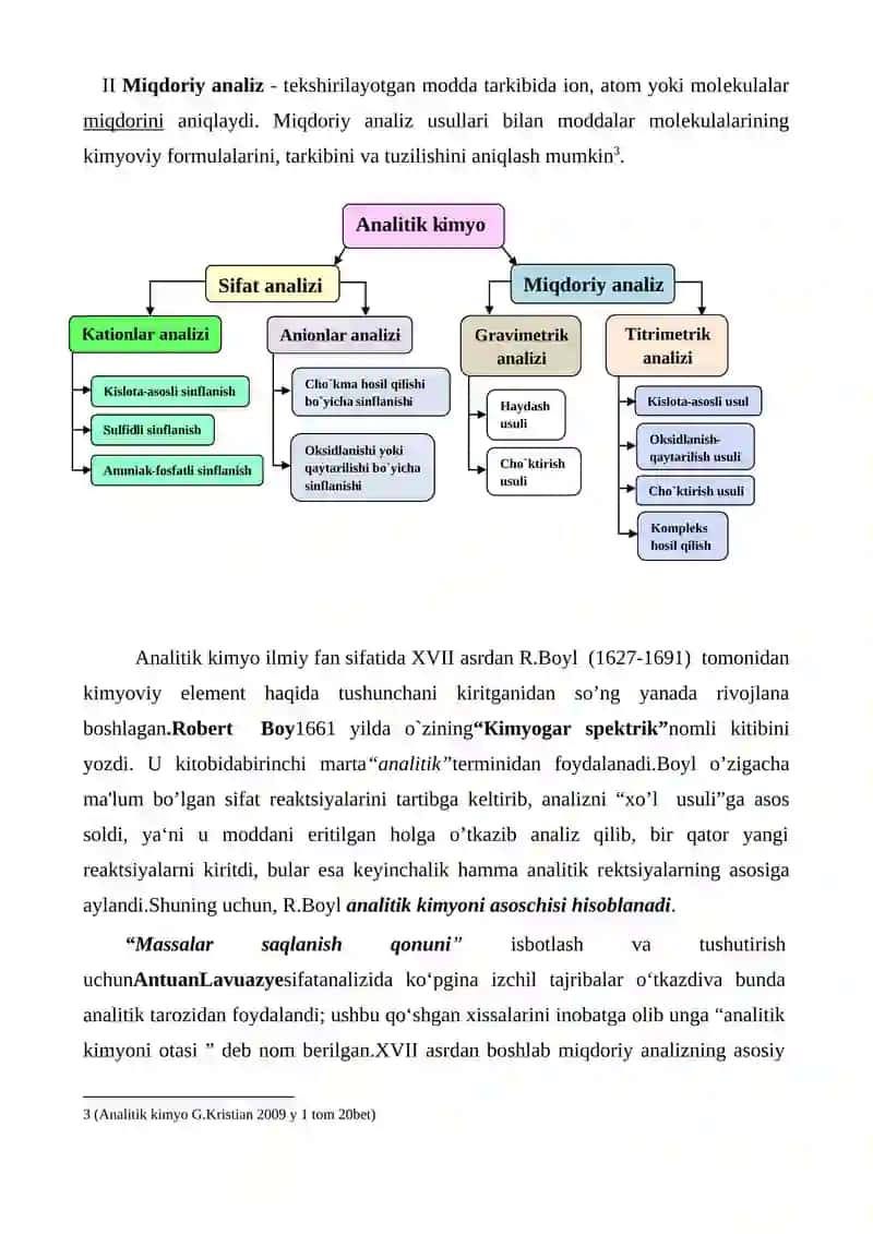 Analitik kimyo fanining vazifasi va mohiyati.Analitik kimyo usullarining sinflanishi I va II- guruh kationlari tavsifi 4