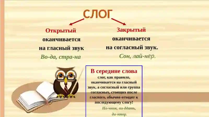 Слог 4
