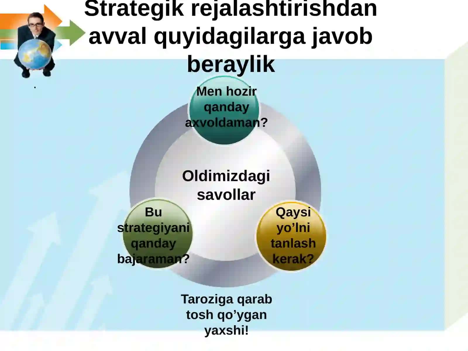 Korxonada strategik menejment 4